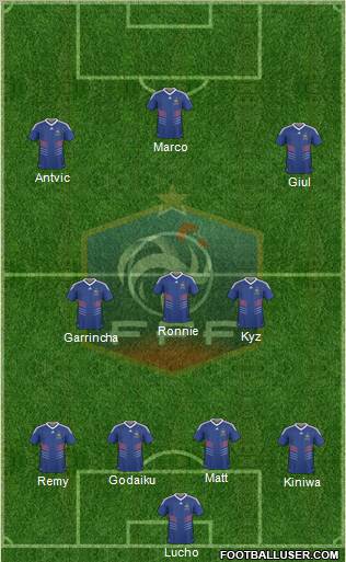 France Formation 2011