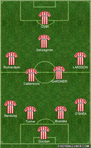 Sunderland Formation 2011