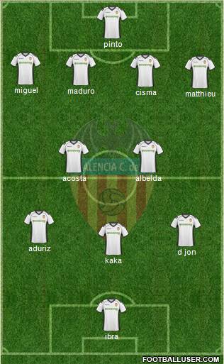 Valencia C.F., S.A.D. Formation 2011