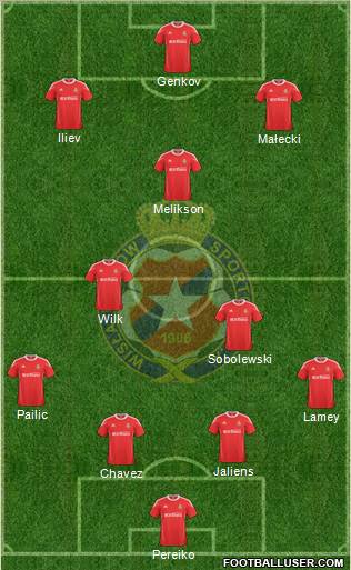 Wisla Krakow Formation 2011