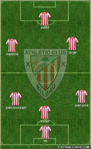 Athletic Club Formation 2011