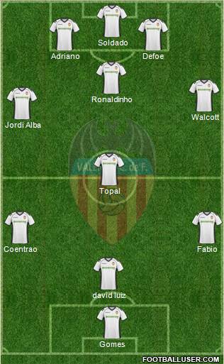 Valencia C.F., S.A.D. Formation 2011