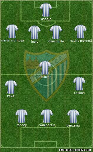 Málaga C.F., S.A.D. Formation 2011