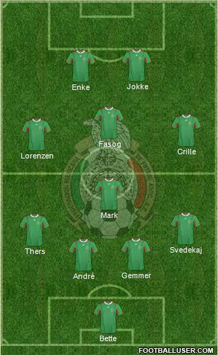 Mexico Formation 2011