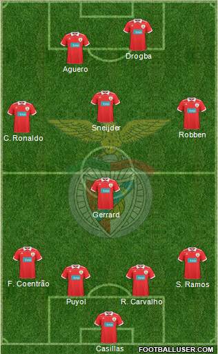 Sport Lisboa e Benfica - SAD Formation 2011