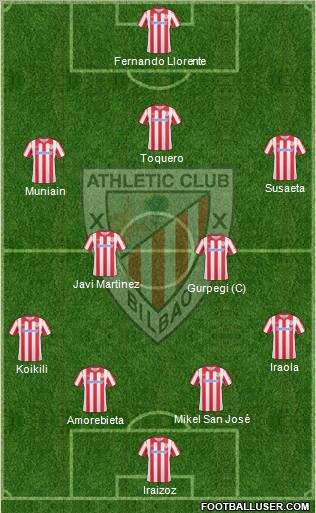 Athletic Club Formation 2011