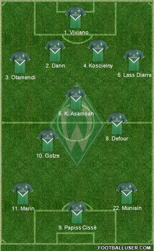 Werder Bremen Formation 2011