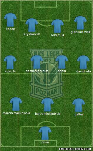 Lech Poznan Formation 2011