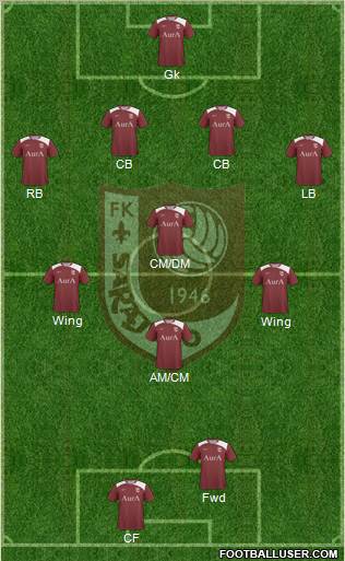 FK Sarajevo Formation 2011