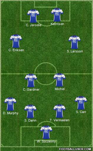 Birmingham City Formation 2011