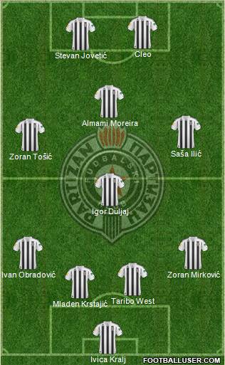 FK Partizan Beograd Formation 2011