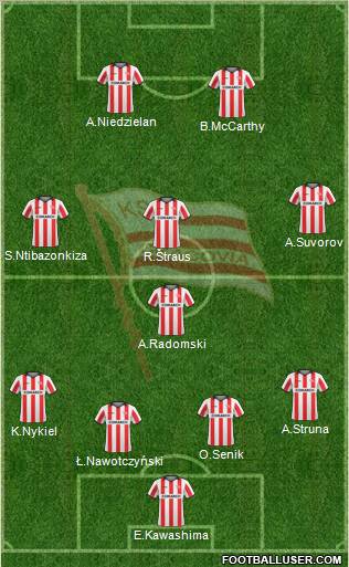 Cracovia Krakow Formation 2011