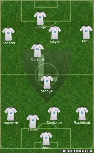 Legia Warszawa Formation 2011