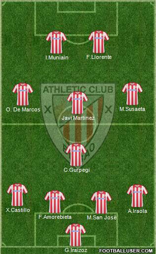 Athletic Club Formation 2011