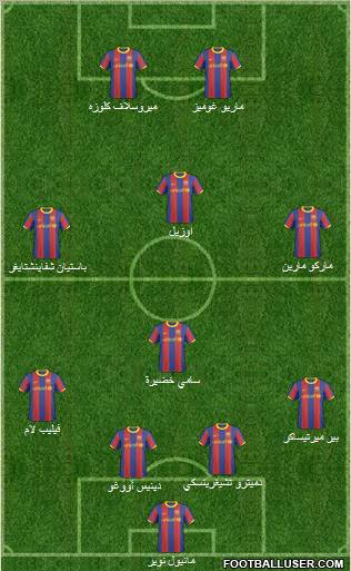 F.C. Barcelona B Formation 2011