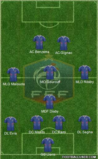 France Formation 2011