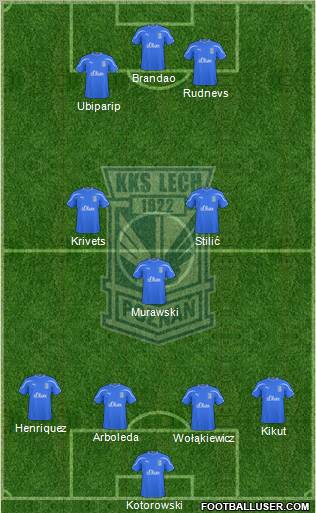 Lech Poznan Formation 2011