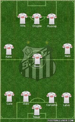 Santos FC Formation 2011