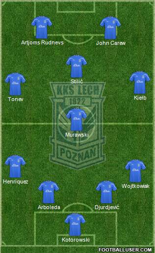 Lech Poznan Formation 2011