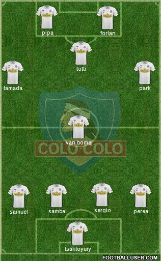 CSD Colo Colo Formation 2011