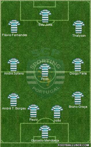 Sporting Clube de Portugal - SAD Formation 2011