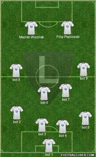 Legia Warszawa Formation 2011