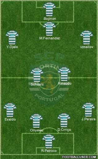 Sporting Clube de Portugal - SAD Formation 2011