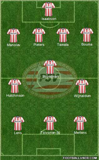 PSV Formation 2011