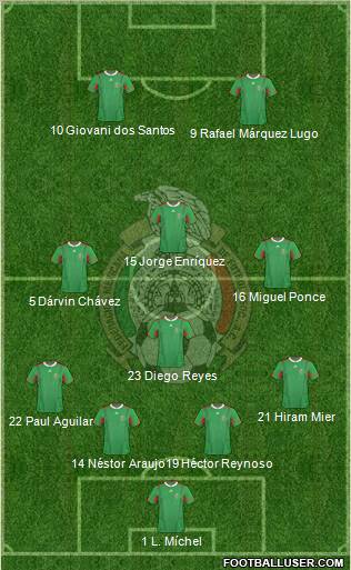 Mexico Formation 2011