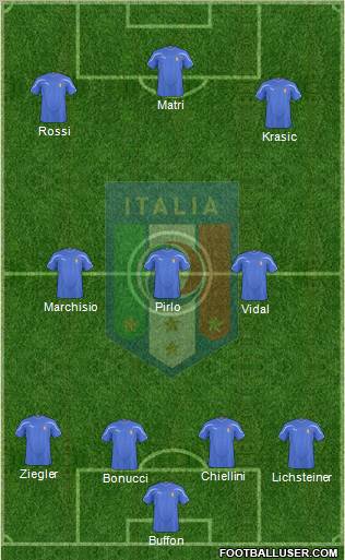 Italy Formation 2011