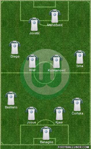 VfL Wolfsburg Formation 2011