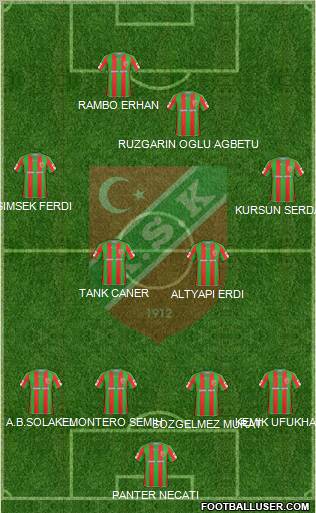 Karsiyaka Formation 2011