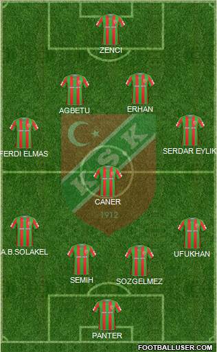 Karsiyaka Formation 2011