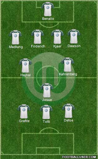 VfL Wolfsburg Formation 2011