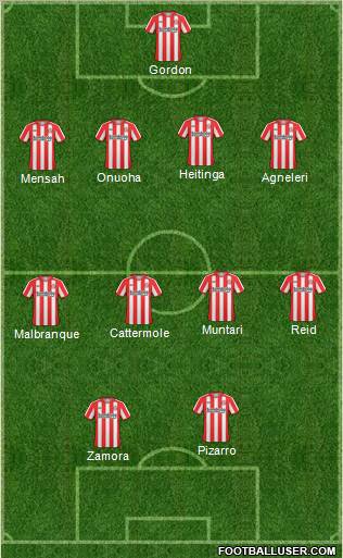 Sunderland Formation 2011