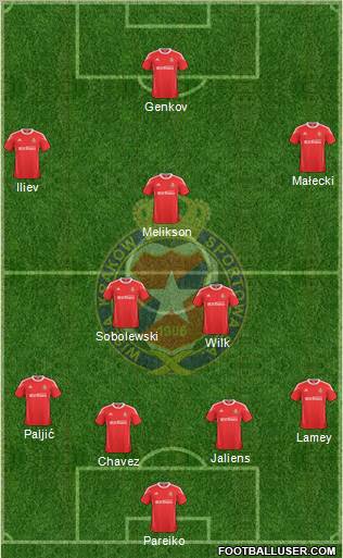 Wisla Krakow Formation 2011