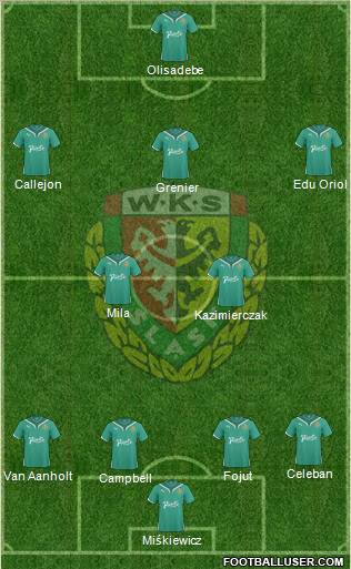 WKS Slask Wroclaw Formation 2011