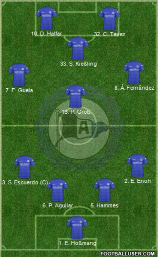 DSC Arminia Bielefeld Formation 2011