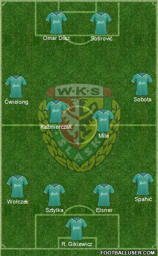 WKS Slask Wroclaw Formation 2011