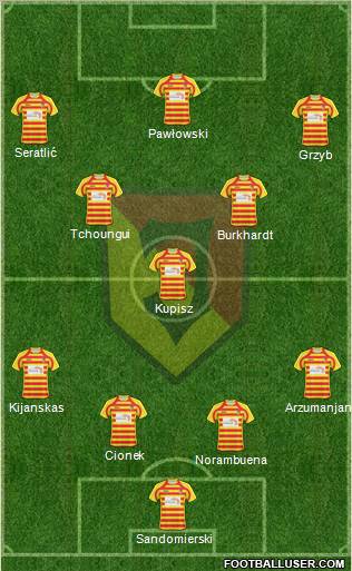 Jagiellonia Bialystok Formation 2011