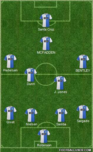 Blackburn Rovers Formation 2011