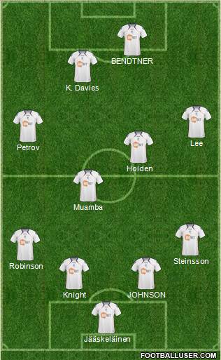 Bolton Wanderers Formation 2011