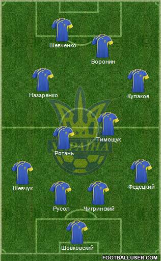 Ukraine Formation 2011