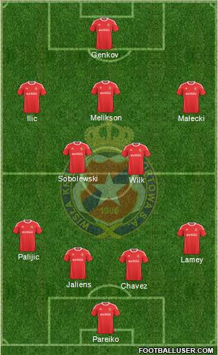 Wisla Krakow Formation 2011