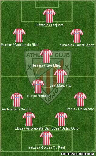 Athletic Club Formation 2011