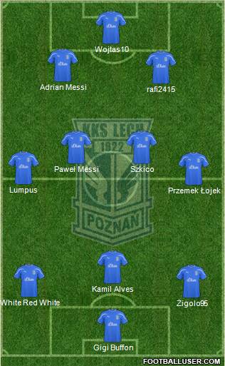 Lech Poznan Formation 2011