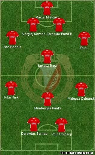 Widzew Lodz Formation 2011