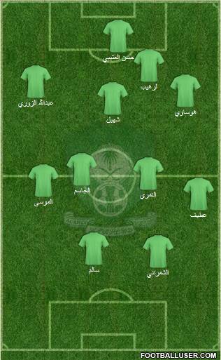 Al-Ahli (KSA) Formation 2011