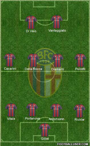 Bologna Formation 2011