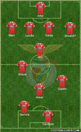 Sport Lisboa e Benfica - SAD Formation 2011